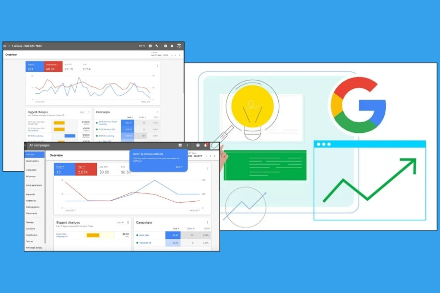 Chỉ số quảng cáo Google Ads hay còn gọi là metrics/KPIs