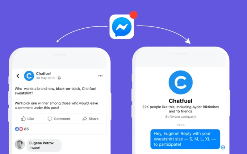 Các doanh nghiệp sử dụng Chatbot Facebook Messenger 