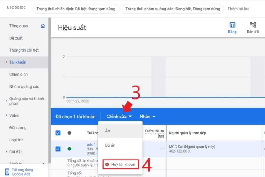Hướng dẫn hủy tài khoản Google Ads hoàn lại tiền nhanh chóng