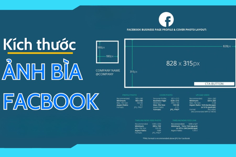 Kích thước ảnh bìa Facebook trên điện thoại, máy tính