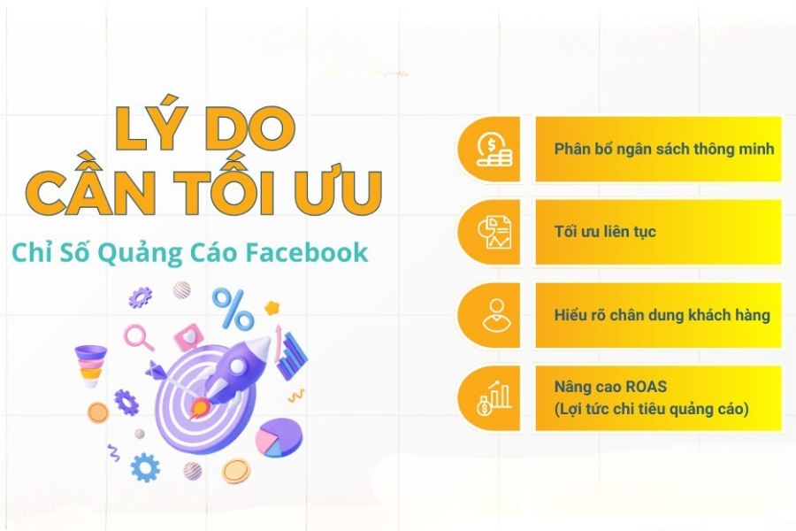 Tối ưu quảng cáo Facebook là bước cần thiết nếu bạn muốn chạy ads ra đơn đều