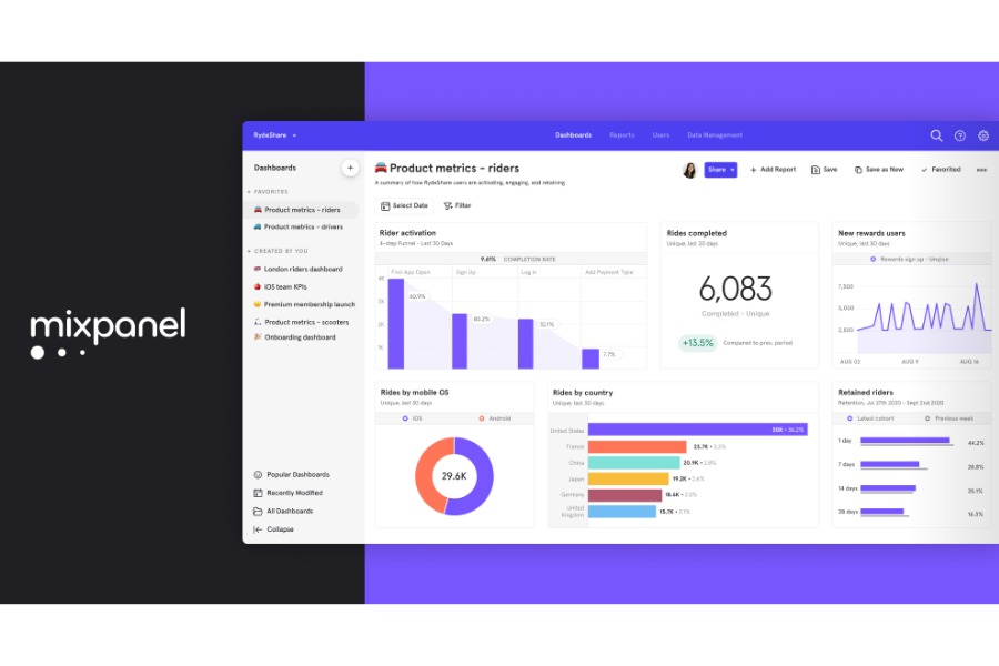 Mixpanel
