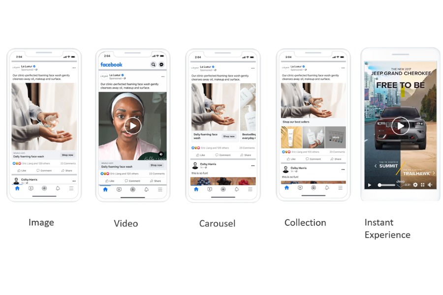 Phân loại Facebook Marketing