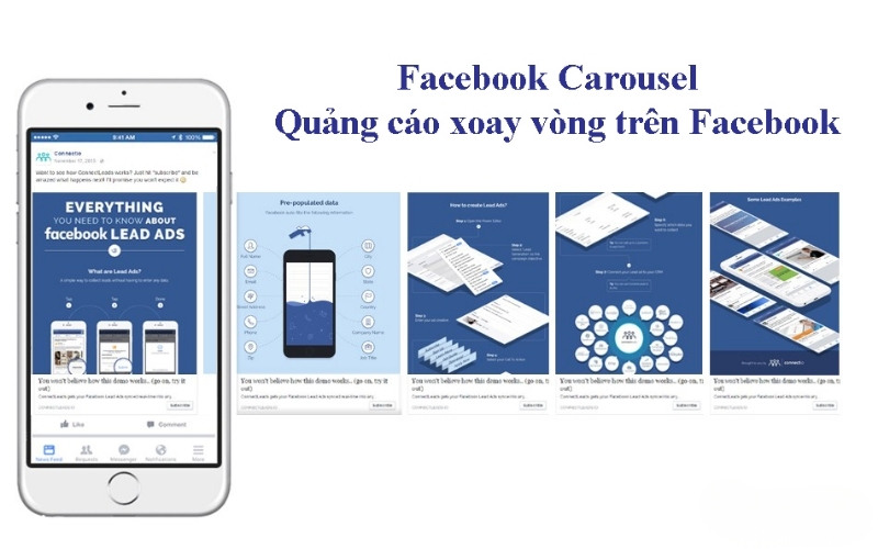 Thông số quảng cáo xoay vòng trên Facebook