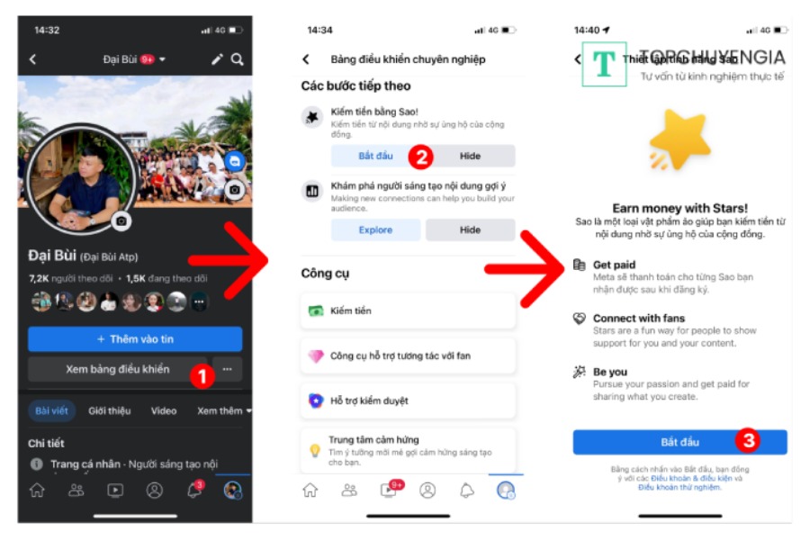 Cách bật kiếm tiền Facebook fanpage