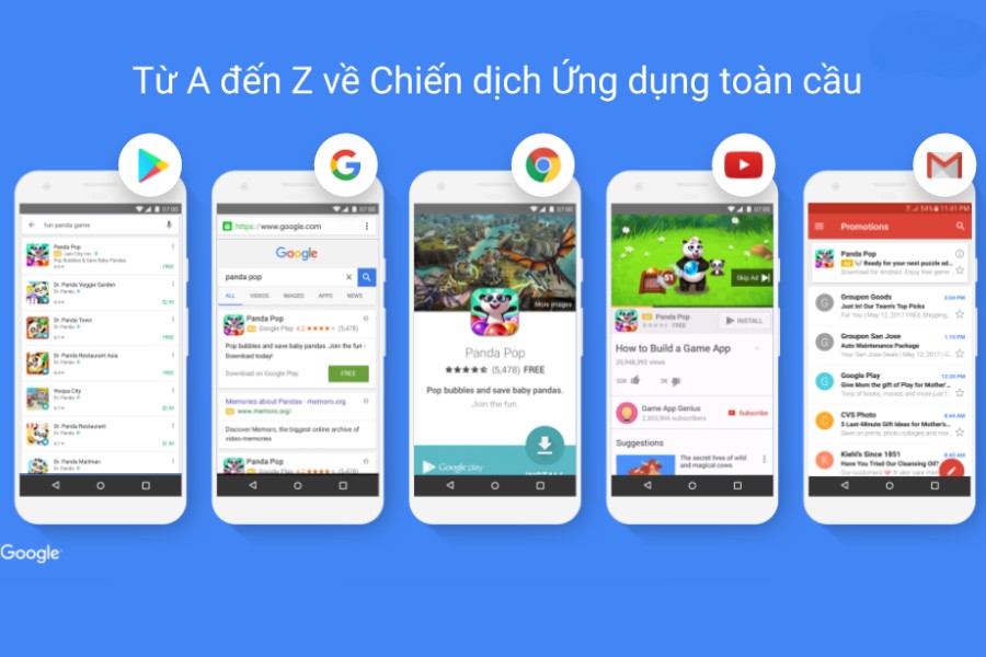 Quảng cáo Ứng dụng là hình thức quảng cáo tự động trên Google