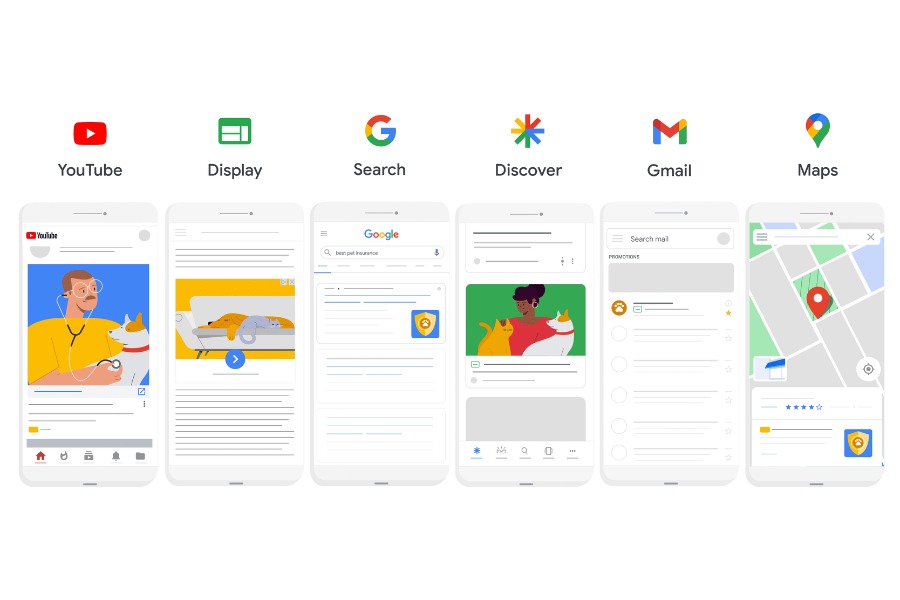 Lợi ích của chiến dịch hiển thị Google Ads