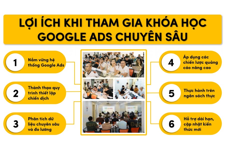 Lợi ích khi tham gia khóa học Google Ads