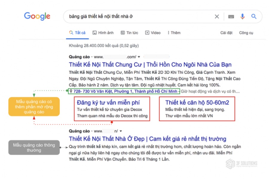 Phần mở rộng về chú thích