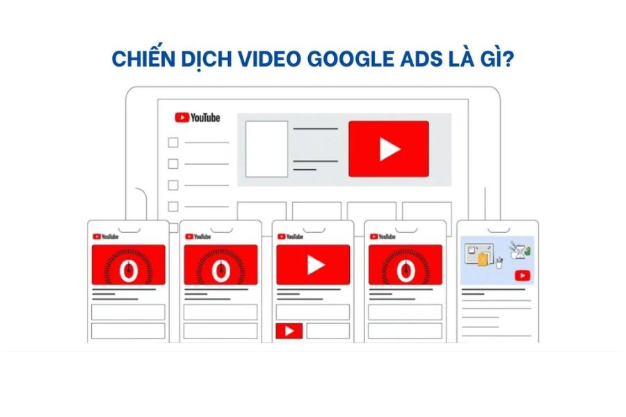 Chiến dịch Video Google Ads là loại quảng cáo chuyên biệt trong Google Ads