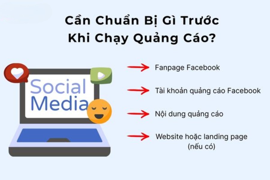 Cần chuẩn bị trước khi chạy quảng cáo Facebook