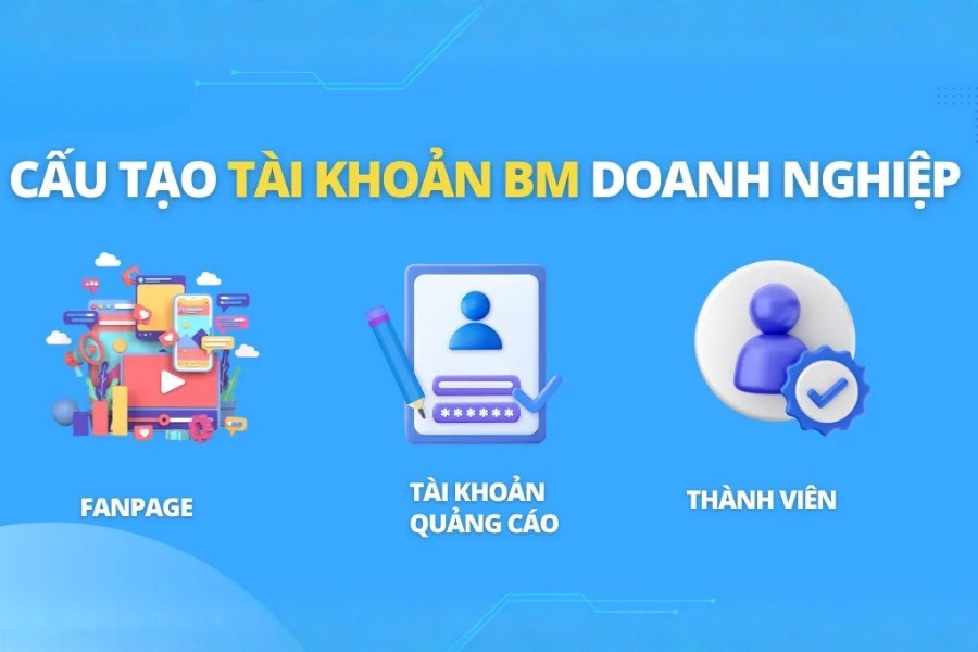 Cấu tạo của tài khoản BM