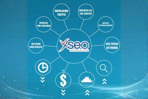 XSEO là phần mềm SEO website dùng để traffic tự nhiên
