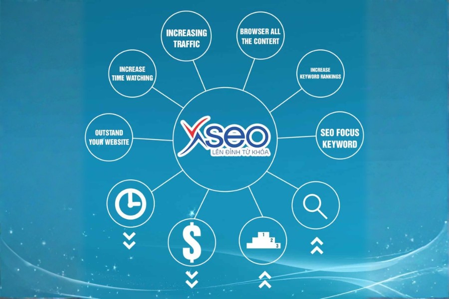XSEO là phần mềm SEO website dùng để traffic tự nhiên