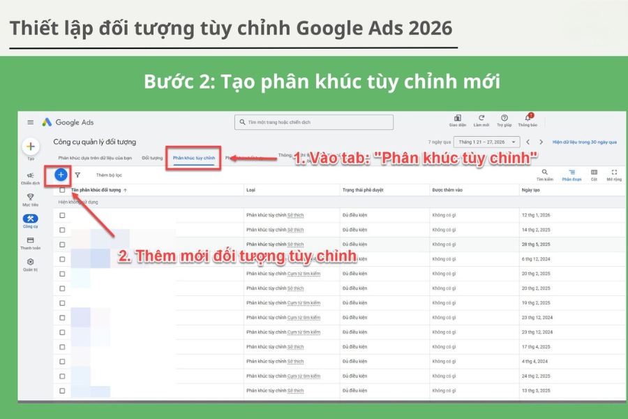 Target Google Ads theo phân khúc tùy chỉnh