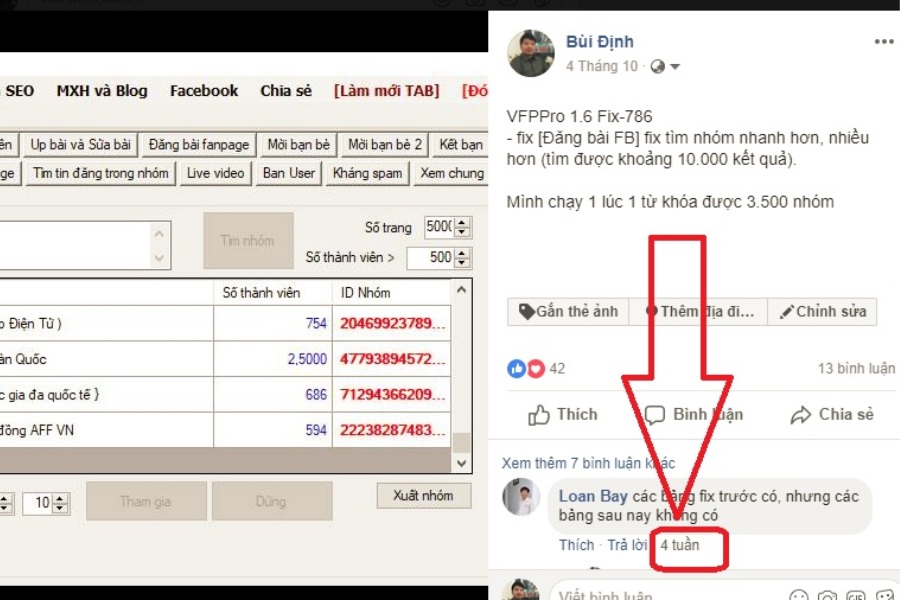 Ứng dụng của ID bài viết Facebook